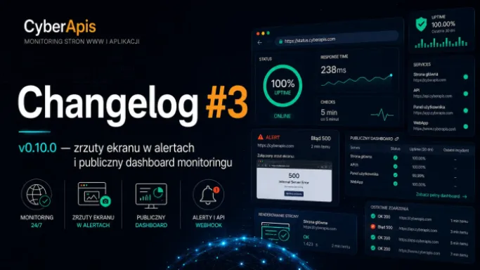 Cyberapis v0.10.0 — alert screenshots and public monitoring dashboard