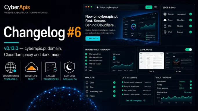 Cyberapis v0.13.0 — cyberapis.pl domain, Cloudflare, and dark mode