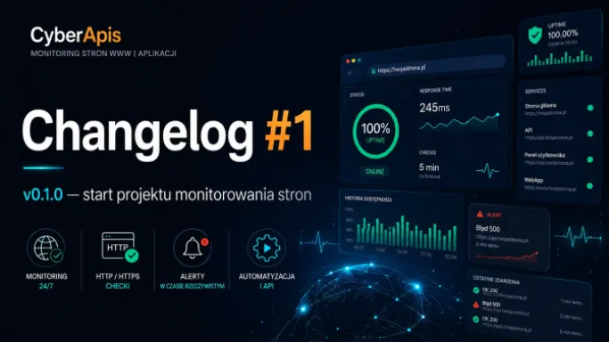 Cyberapis v0.1.0 — website monitoring project launch